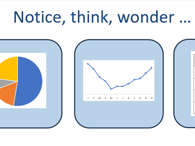 Are you average? Part 3 Image