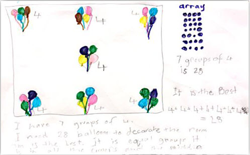 Authentic problems: Bunches of balloons Image