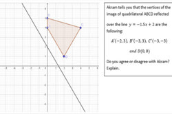 Reflections and coordinates inquiry Image
