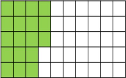 Percentages: understanding, converting and calculating  Image