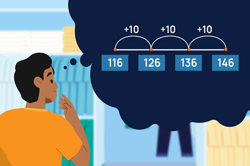 Efficient strategies: Year 4 – planning tool Image