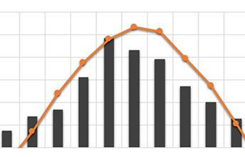 Perfect pricing Image