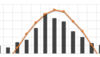 Perfect pricing Image