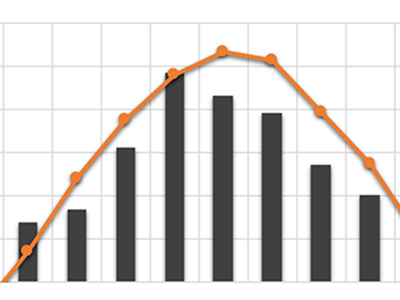 Perfect pricing Image