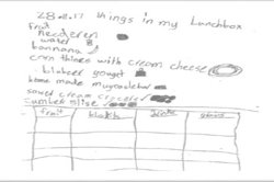 reSolve: Authentic problems – what's for lunch? Image