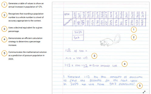 WS05 - Possum population Image