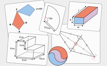 Geometry and measurement: The basics Image