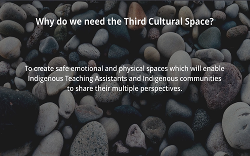 The Intent Thumbnail