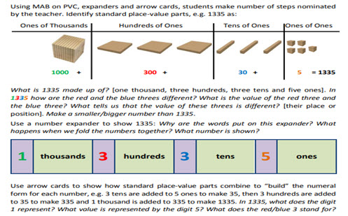 School challenge Image