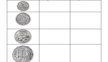 Assessment: Coin counting algorithm Image
