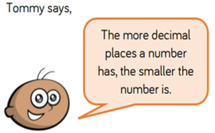 Decimals: multiplying and dividing decimal numbers Image