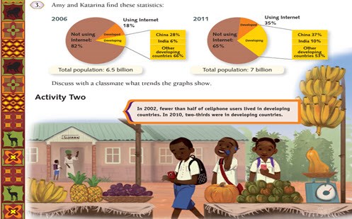 Talking technology Image