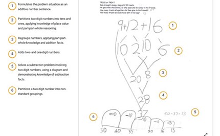 WS02 - Trick or treat Image