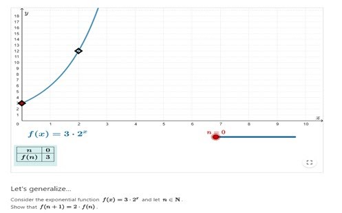 Exponential functions and growth rate Image