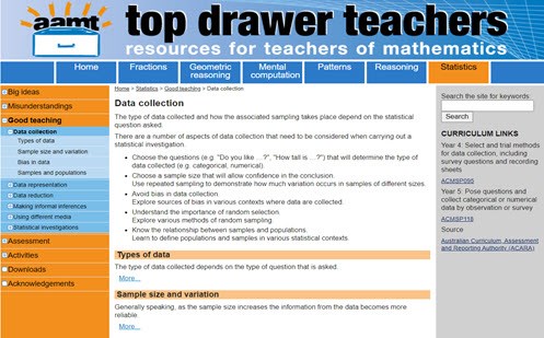 Data collection Image