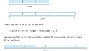 More on rates and ratios Image