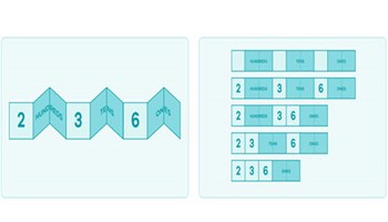 Number sequence: Year 3 – planning tool Image