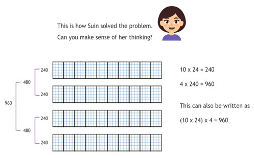 reSolve bakery 3 Image