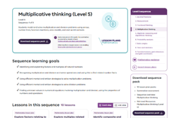Multiplicative thinking (10 lessons) Image