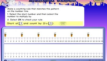 Musical number patterns: musical times Image