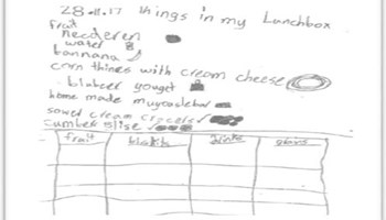 reSolve: Authentic Problems: What's For Lunch? Image