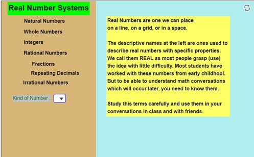 Real number classification Image
