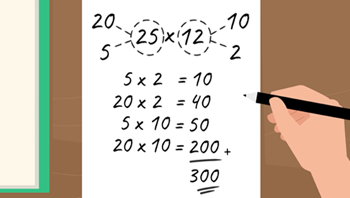 Written solution to a multiplication problem.