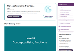 Conceptualising fractions (10 lessons) Image
