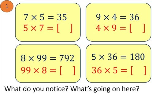 What's going on? Properties of multiplication and division Image