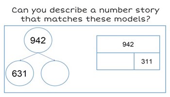 Estimate and match the number sentence Image
