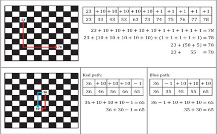 reSolve: Addition: Chess: The Rook Image