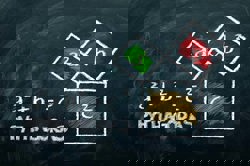 Pythagoras and trigonometry (Space): Year 9 – planning tool Image