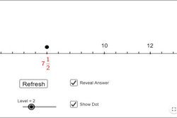 Number sequence: Year 4 – planning tool Image