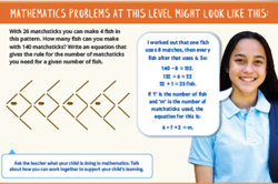 Year 8 mathematics at school: What to expect  Image