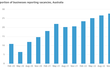 Interpret and discuss data displays: Year 8 – planning tool Image