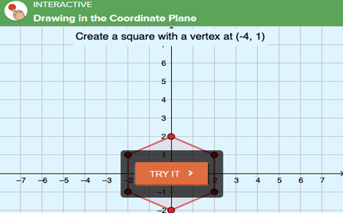Coordinate planes and architecture  Image