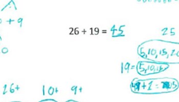 Assessment strategies that promote explicit learning Image