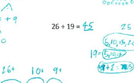 Assessment strategies that promote explicit learning Image