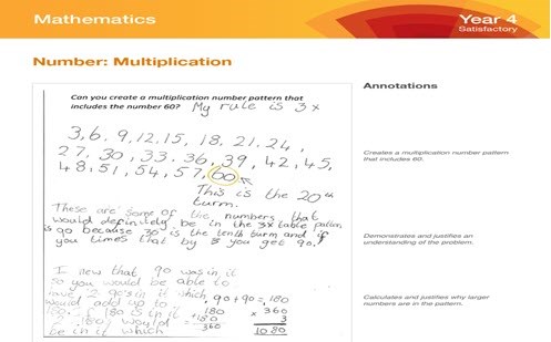 ACARA Year 4 Mathematics Image