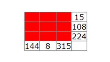 Multiplication squares Image