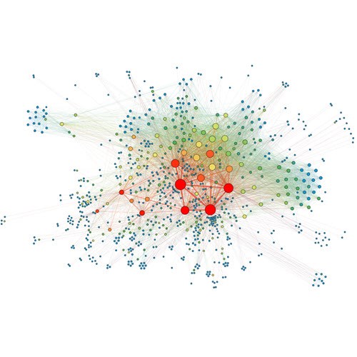 Social Network Analysis