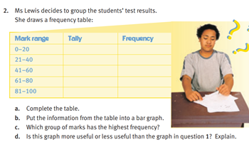 Represent collected data: Year 7 – planning tool Image