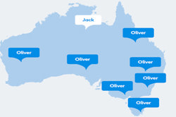 reSolve: What's in a name? Image