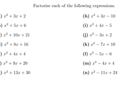 Formulate and manipulate expressions: Year 10 – planning tool Image