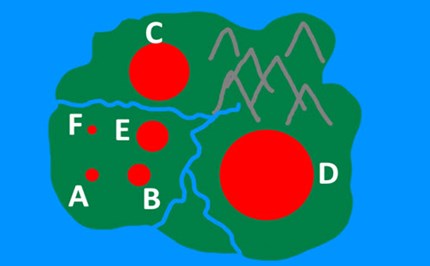 Represent collected data: Year 9 – planning tool Image