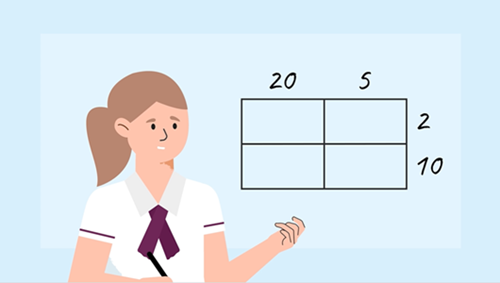 Student standing alongside a written area model for a multiplication problem.
