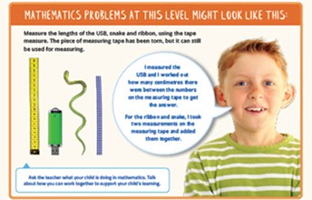 Year 4 Mathematics at school: what to expect  Image