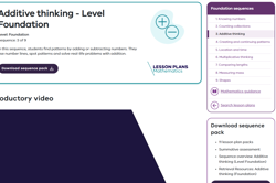 Additive thinking - Level Foundation Image