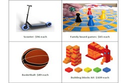 Mathematical modelling: Year 4 – planning tool Image