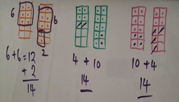 Classroom talks: Year 2 – place value Image